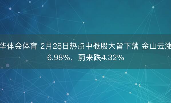 华体会体育 2月28日热点中概股大皆下落 金山云涨6.98%，蔚来跌4.32%